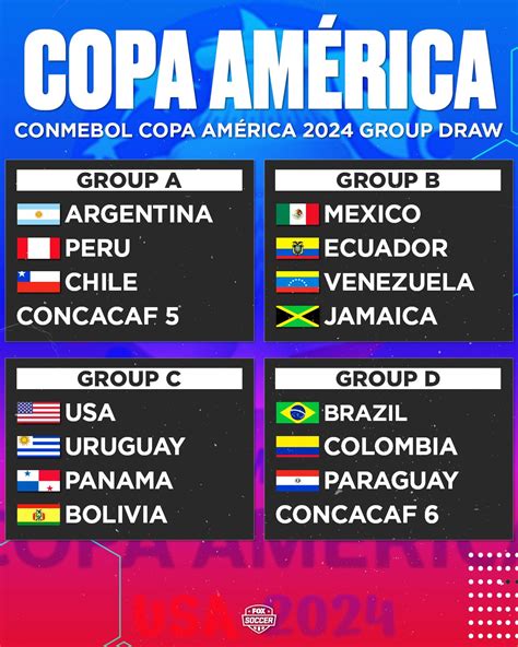 conmebol presale|copa america 2024 presale.